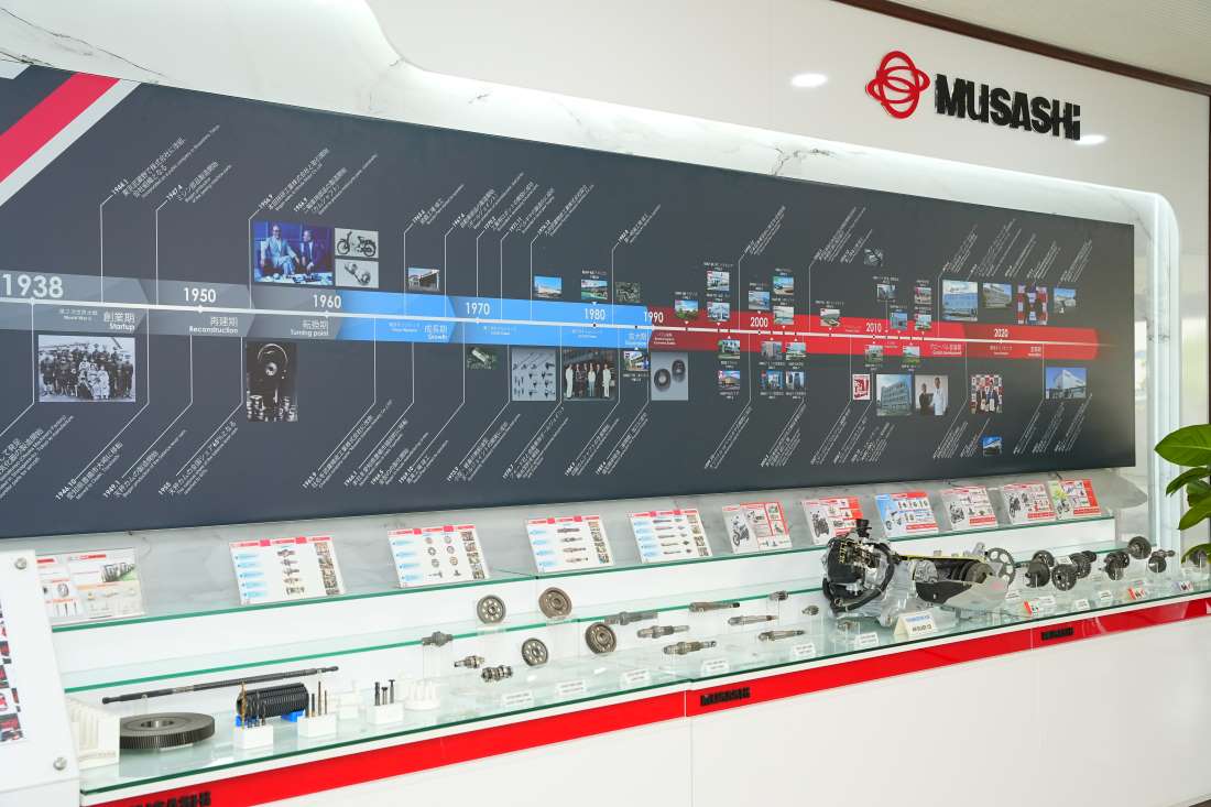 Sản phẩm và khách hàng tiêu biểu