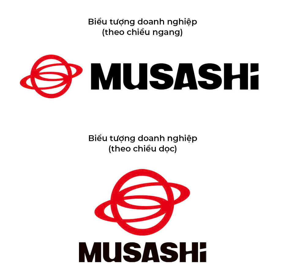 Biểu tượng doanh nghiệp